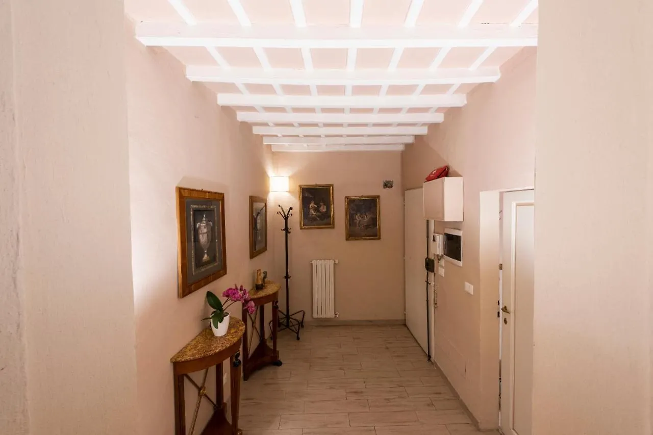 Apartments Florence- Palazzo Pitti 0*, Florence Italy